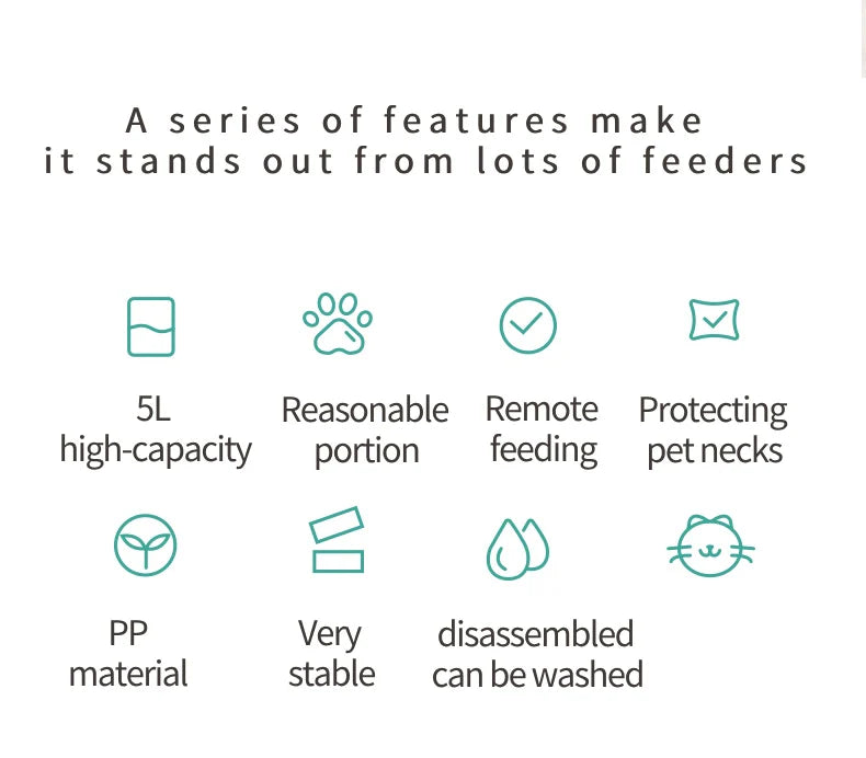 Automatic Cat Feeders - Timed Pet Feeder for Cats and Dogs with Dry Food Dispenser, Desiccant Bag, Programmable Feeder,Intelligent Pet Bowls
